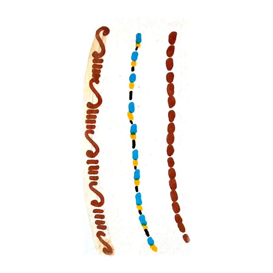 Bracelet studies